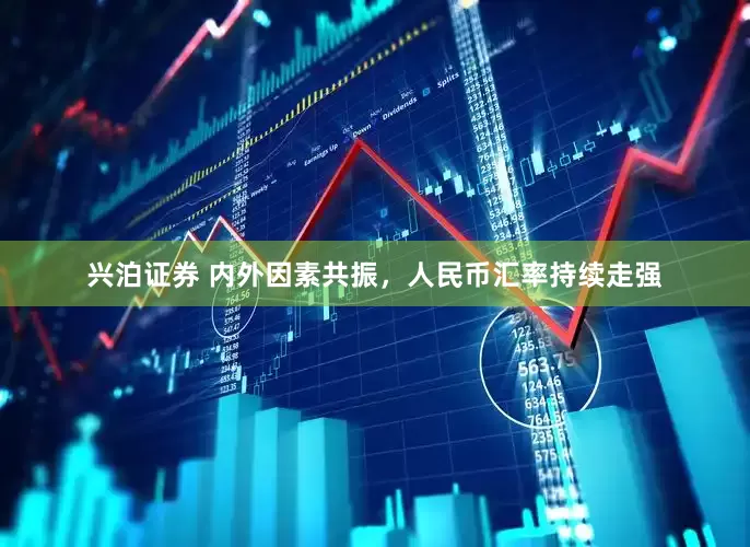 兴泊证券 内外因素共振，人民币汇率持续走强